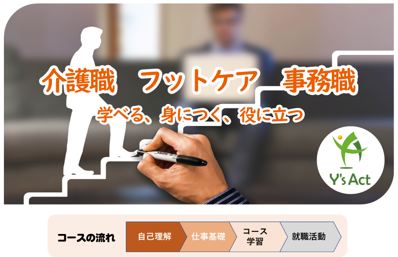 就労移行支援事業所 Y’s Act (ワイズアクト)